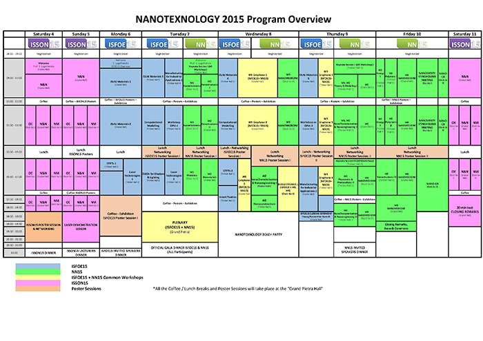 NANOTEXNOLOGY15 PROGRAM OVERVIEW