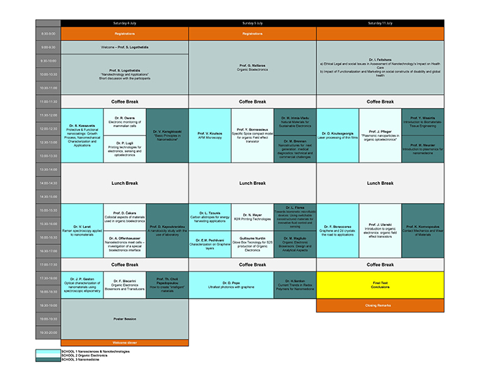 program ISSON15