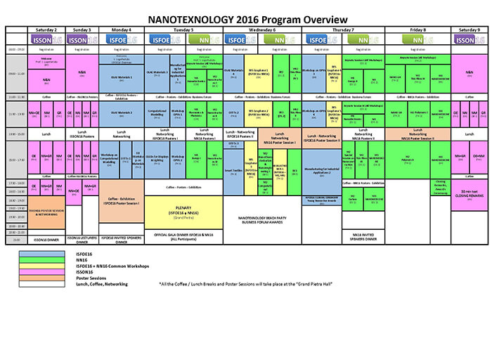 NANOTEXNOLOGY16 PROGRAM OVERVIEW