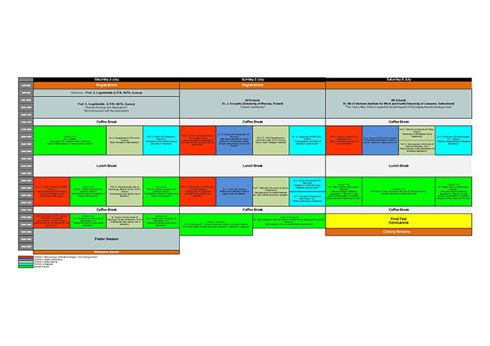 program ISSON16