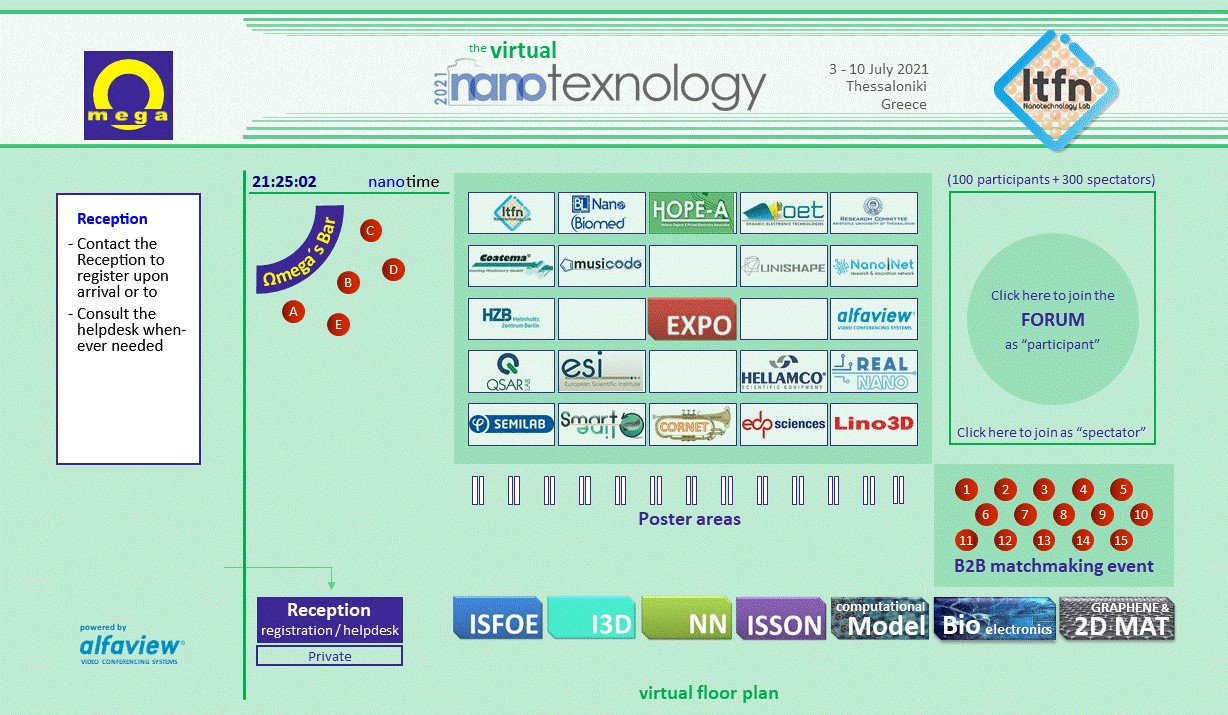 NANOTEXNOLOGY 2021 Virtual Floorplan