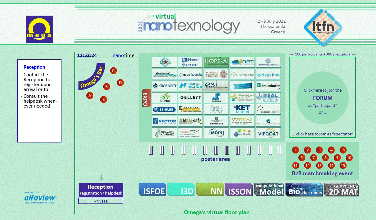 NANOTEXNOLOGY 2022 Virtual Floorplan