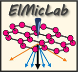 elmiclab logo